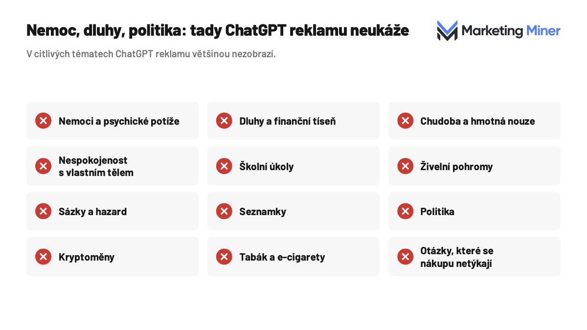 Nemoc, dluhy, politika: v citlivých tématech ChatGPT reklamu většinou nezobrazí
